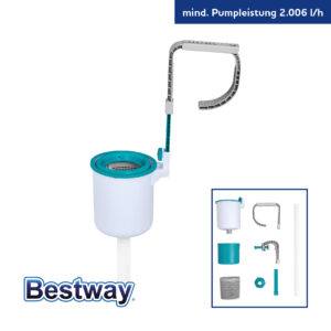 Einhängeskimmer